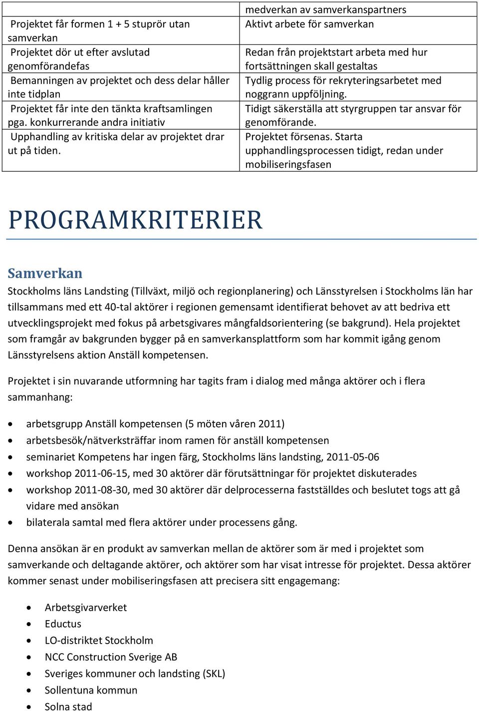 medverkan av samverkanspartners Aktivt arbete för samverkan Redan från projektstart arbeta med hur fortsättningen skall gestaltas Tydlig process för rekryteringsarbetet med noggrann uppföljning.