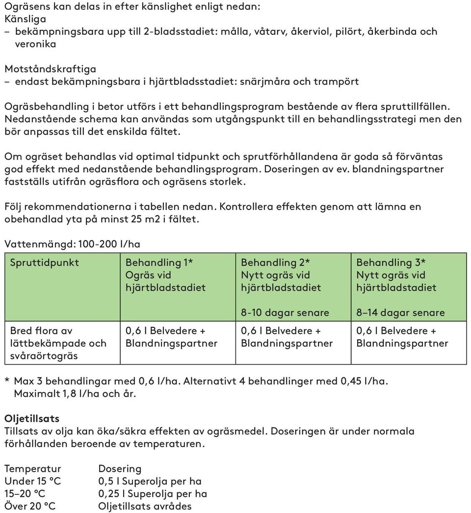 Nedanstående schema kan användas som utgångspunkt till en behandlingsstrategi men den bör anpassas till det enskilda fältet.