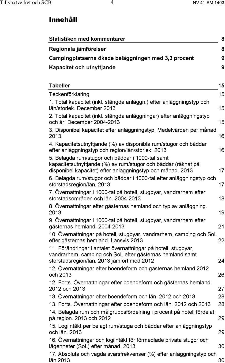 December 2004-2013 15 3. Disponibel kapacitet efter anläggningstyp. Medelvärden per månad 2013 16 4.