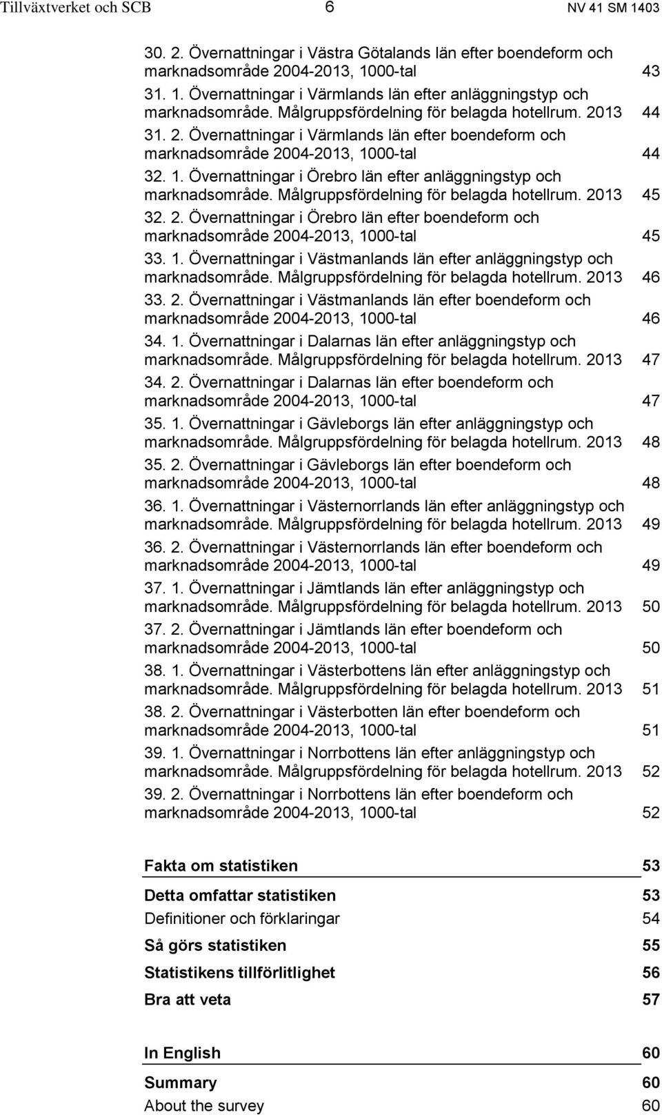 00-tal 44 32. 1. Övernattningar i Örebro län efter anläggningstyp och marknadsområde. Målgruppsfördelning för belagda hotellrum. 20