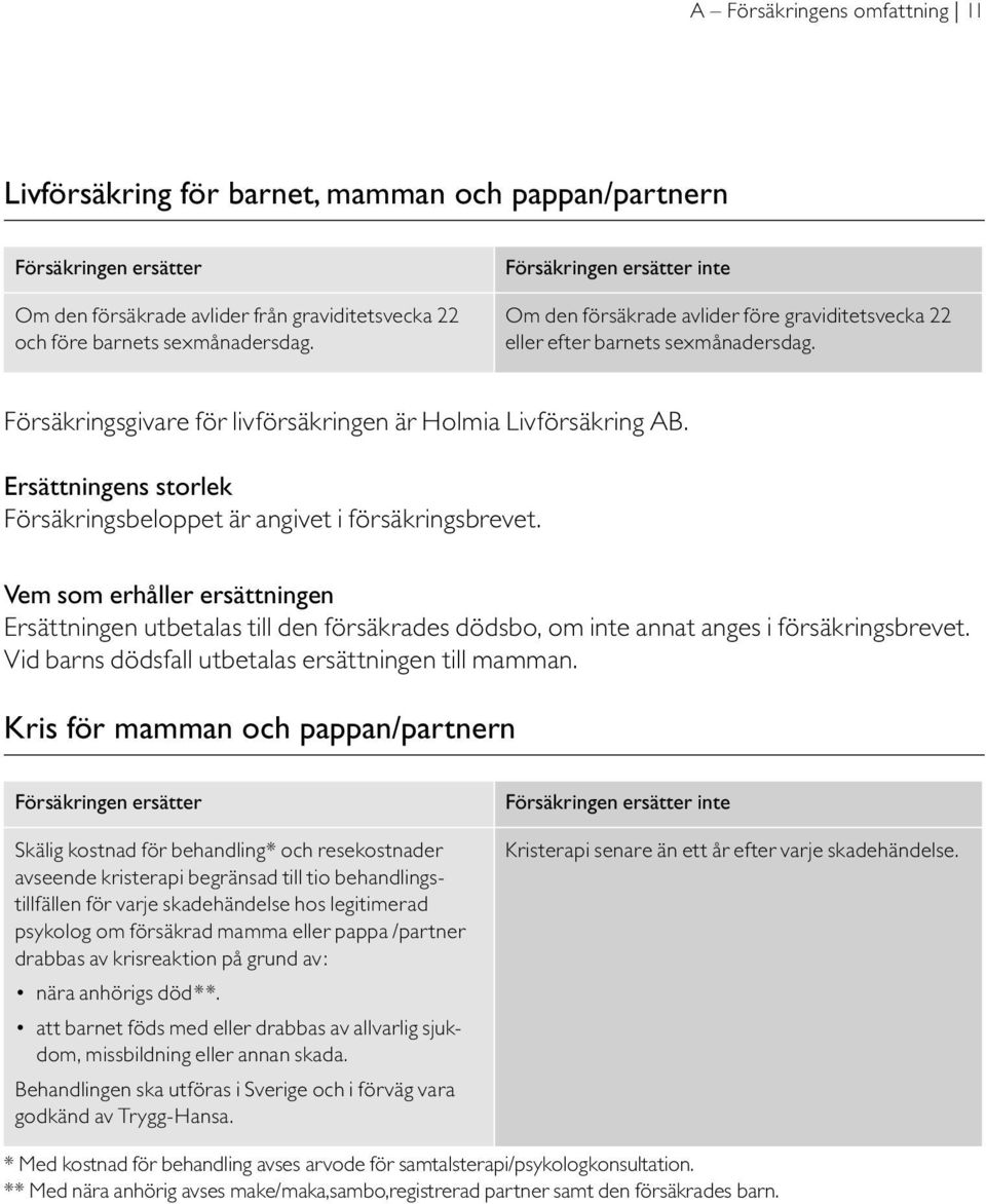 Ersättningens storlek Försäkringsbeloppet är angivet i försäkringsbrevet. Vem som erhåller ersättningen Ersättningen utbetalas till den försäkrades dödsbo, om inte annat anges i försäkringsbrevet.