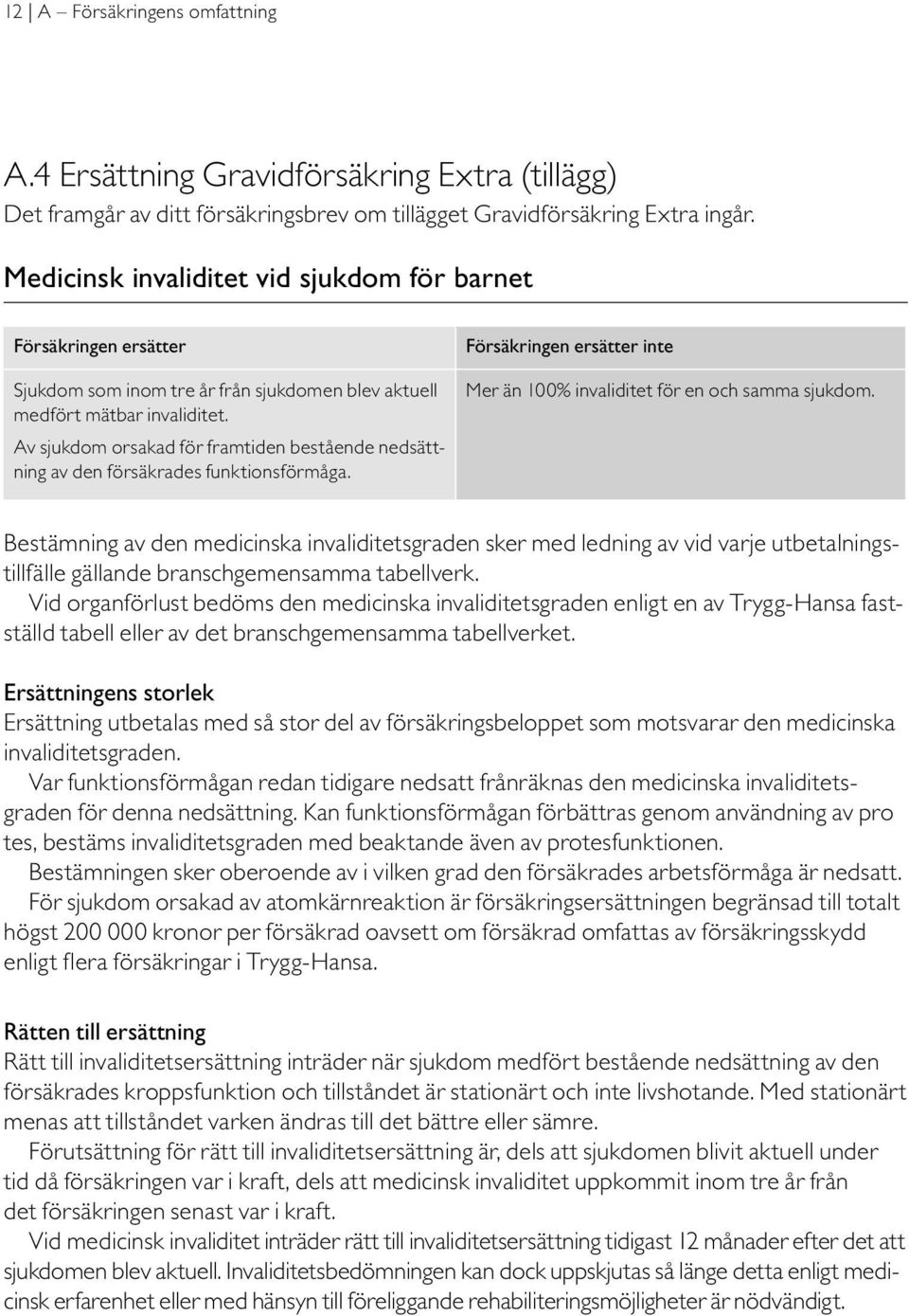 Av sjukdom orsakad för framtiden bestående nedsättning av den försäkrades funktions förmåga. Försäkringen ersätter inte Mer än 100% invaliditet för en och samma sjukdom.