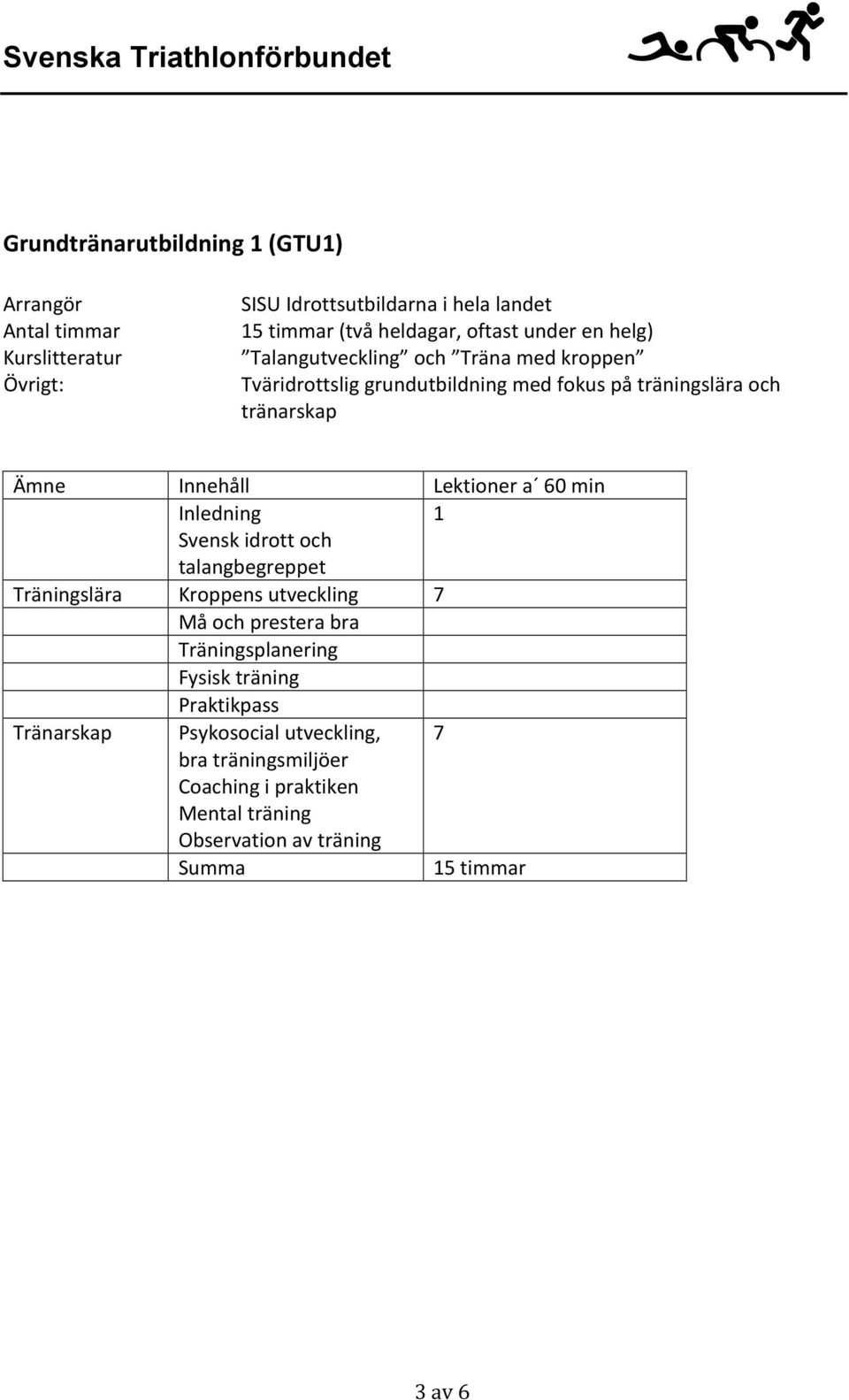 Lektioner a 60 min Inledning 1 Svensk idrott och talangbegreppet Träningslära Kroppens utveckling 7 Må och prestera bra Träningsplanering Fysisk