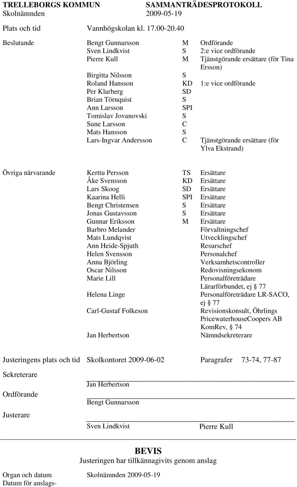 Klarberg SD Brian Törnquist S Ann Larsson SPI Tomislav Jovanovski S Sune Larsson C Mats Hansson S Lars-Ingvar Andersson C Tjänstgörande ersättare (för Ylva Ekstrand) Övriga närvarande Kerttu Persson