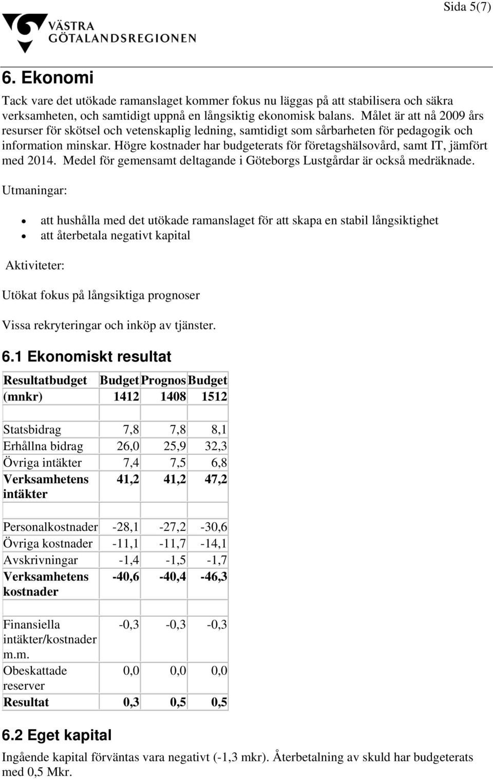 Högre kostnader har budgeterats för företagshälsovård, samt IT, jämfört med 2014. Medel för gemensamt deltagande i Göteborgs Lustgårdar är också medräknade.