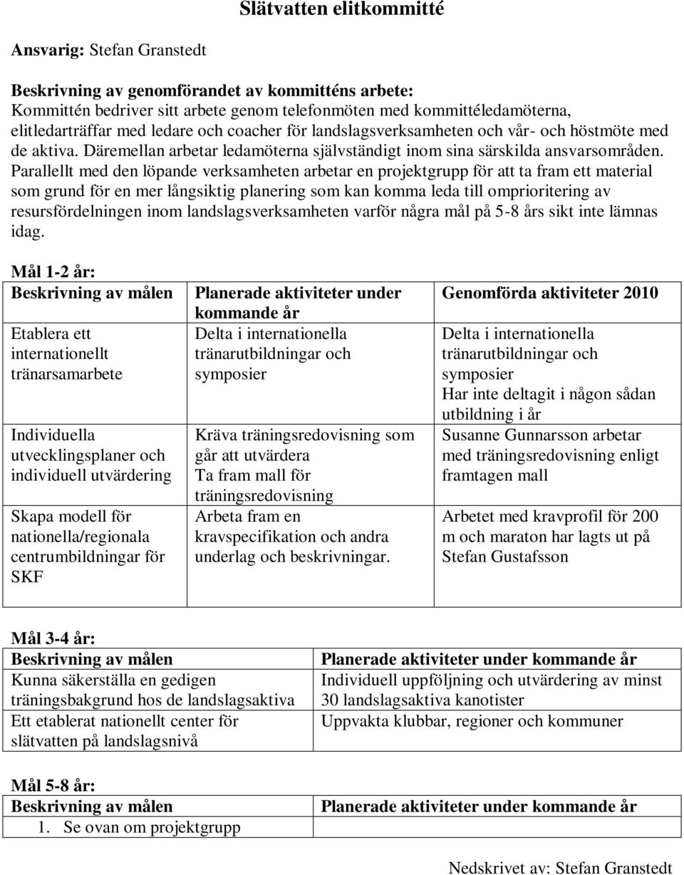 Parallellt med den löpande verksamheten arbetar en projektgrupp för att ta fram ett material som grund för en mer långsiktig planering som kan komma leda till omprioritering av resursfördelningen