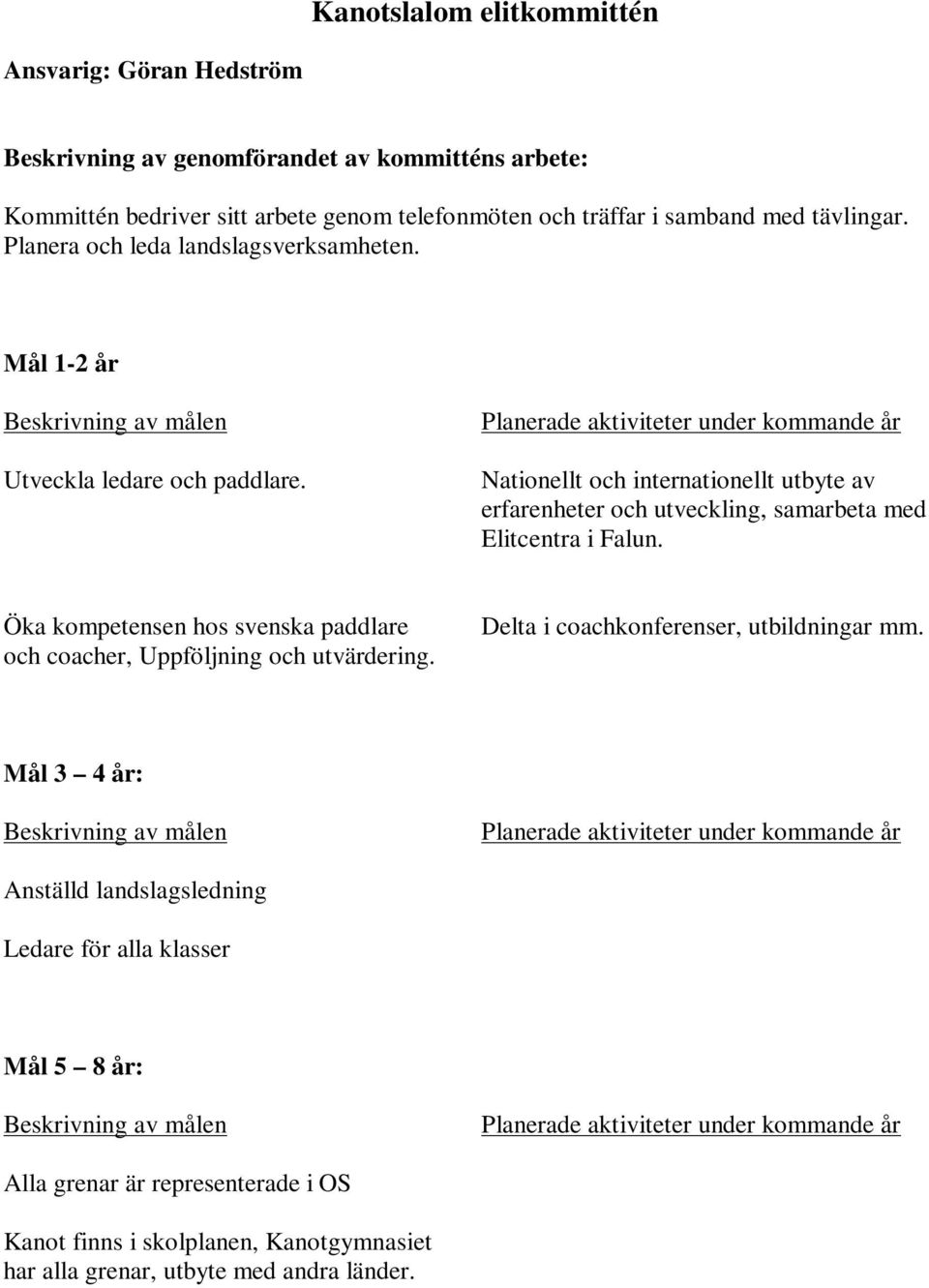 Nationellt och internationellt utbyte av erfarenheter och utveckling, samarbeta med Elitcentra i Falun.