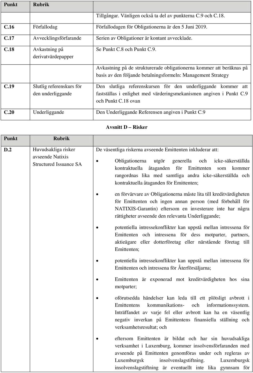 19 Slutlig referenskurs för den underliggande Den slutliga referenskursen för den underliggande kommer att fastställas i enlighet med värderingsmekanismen angiven i Punkt C.9 och Punkt C.18 ovan C.