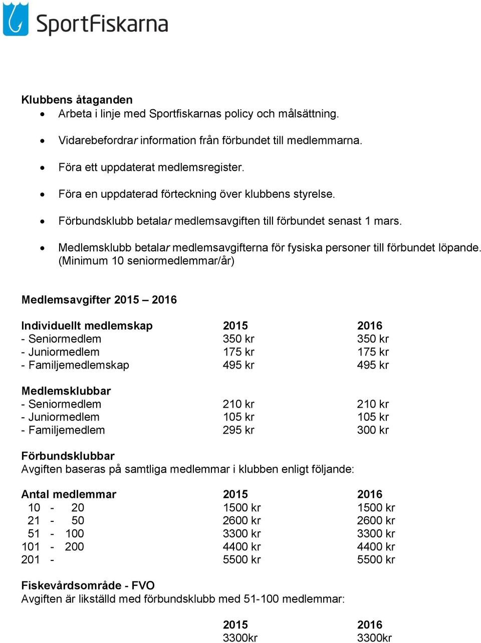 Medlemsklubb betalar medlemsavgifterna för fysiska personer till förbundet löpande.