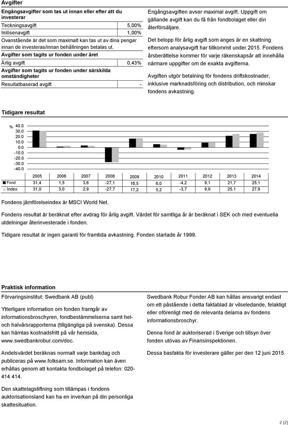 Avgifter som tagits ur fonden under året Årlig avgift 0,43% Avgifter som tagits ur fonden under särskilda omständigheter Resultatbaserad avgift - Engångsavgiften avser maximal avgift.