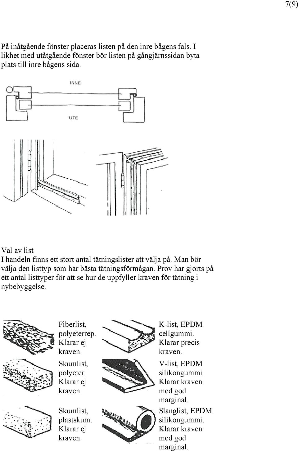 Prov har gjorts på ett antal listtyper för att se hur de uppfyller kraven för tätning i nybebyggelse. Fiberlist, polyeterrep. Klarar ej kraven. Skumlist, polyeter.