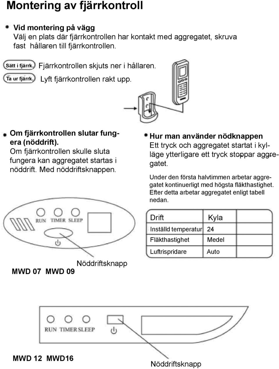 Med nöddriftsknappen. Nöddriftsknapp MWD 07 MWD 09 Hur man använder nödknappen Ett tryck och aggregatet startat i kylläge ytterligare ett tryck stoppar aggregatet.