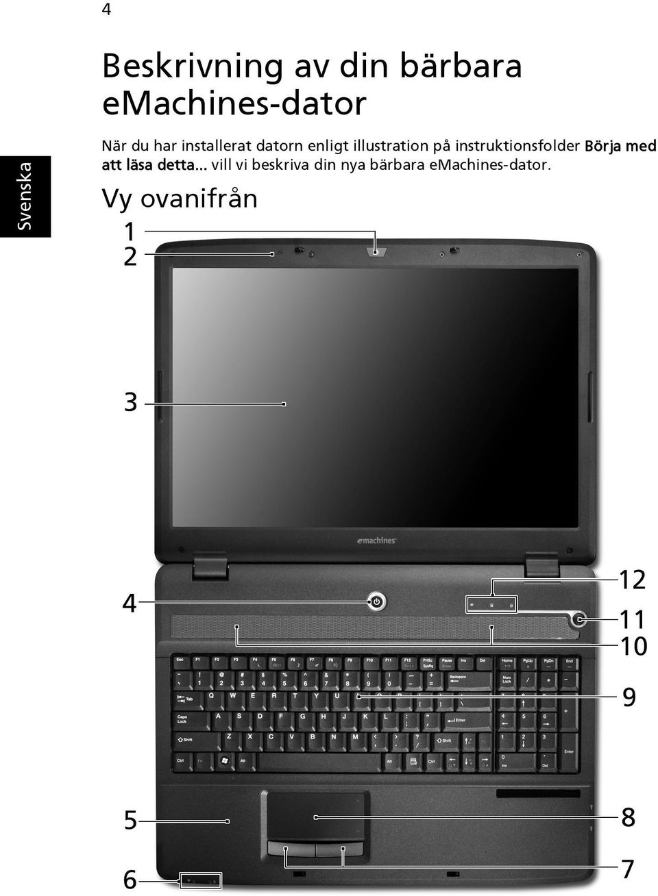 instruktionsfolder Börja med att läsa detta.