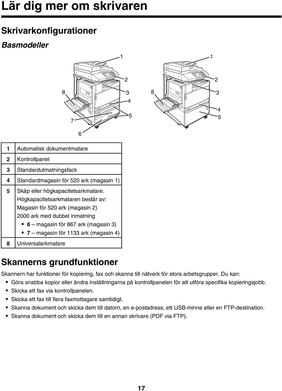 Högkapacitetsarkmataren består av: Magasin för 520 ark (magasin 2) 2000 ark med dubbel inmatning 6 magasin för 867 ark (magasin 3) 7 magasin för 1133 ark (magasin 4) 8 Universalarkmatare Skannerns