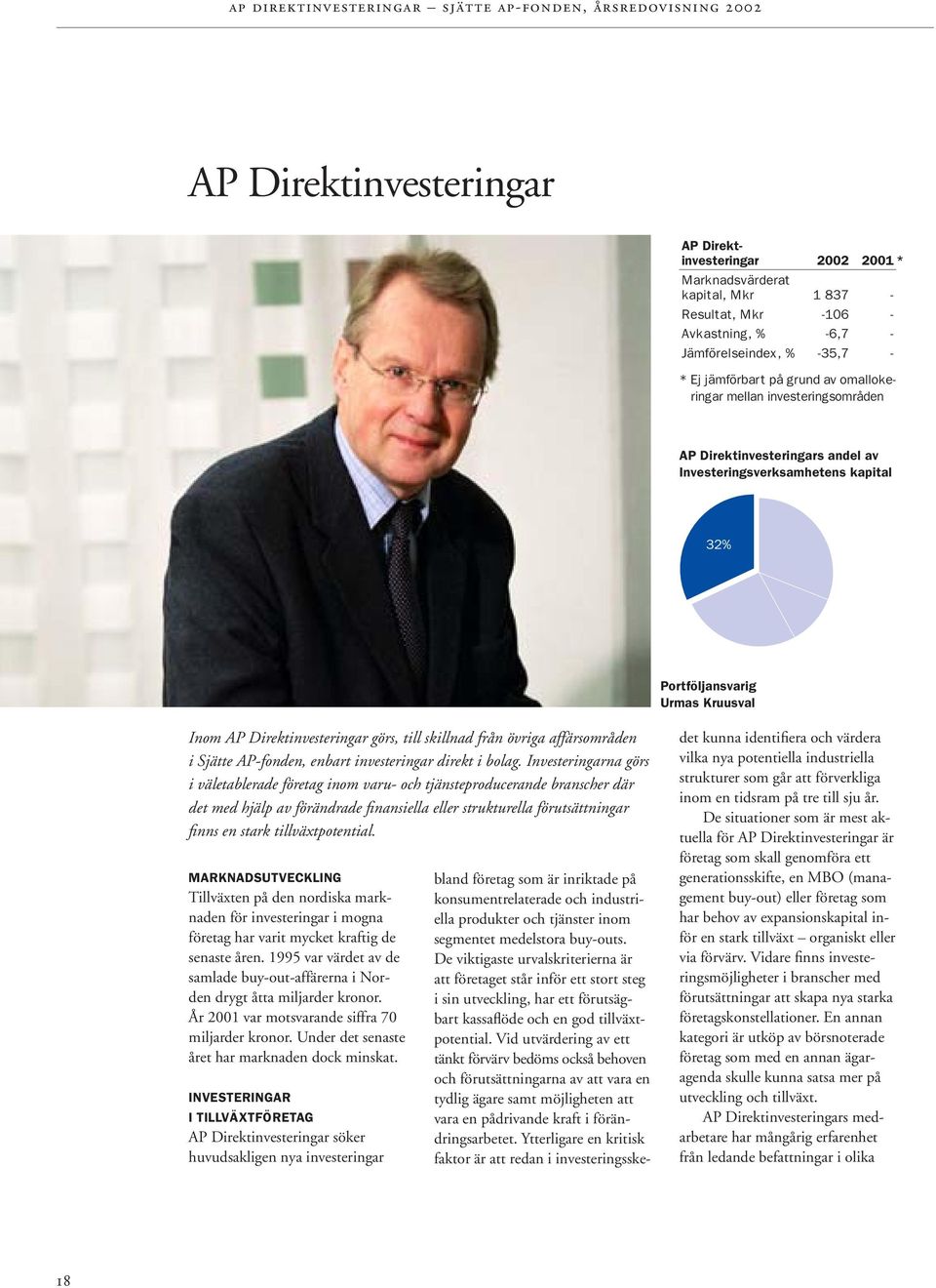 Inom AP Direktinvesteringar görs, till skillnad från övriga affärsområden i Sjätte AP-fonden, enbart investeringar direkt i bolag.