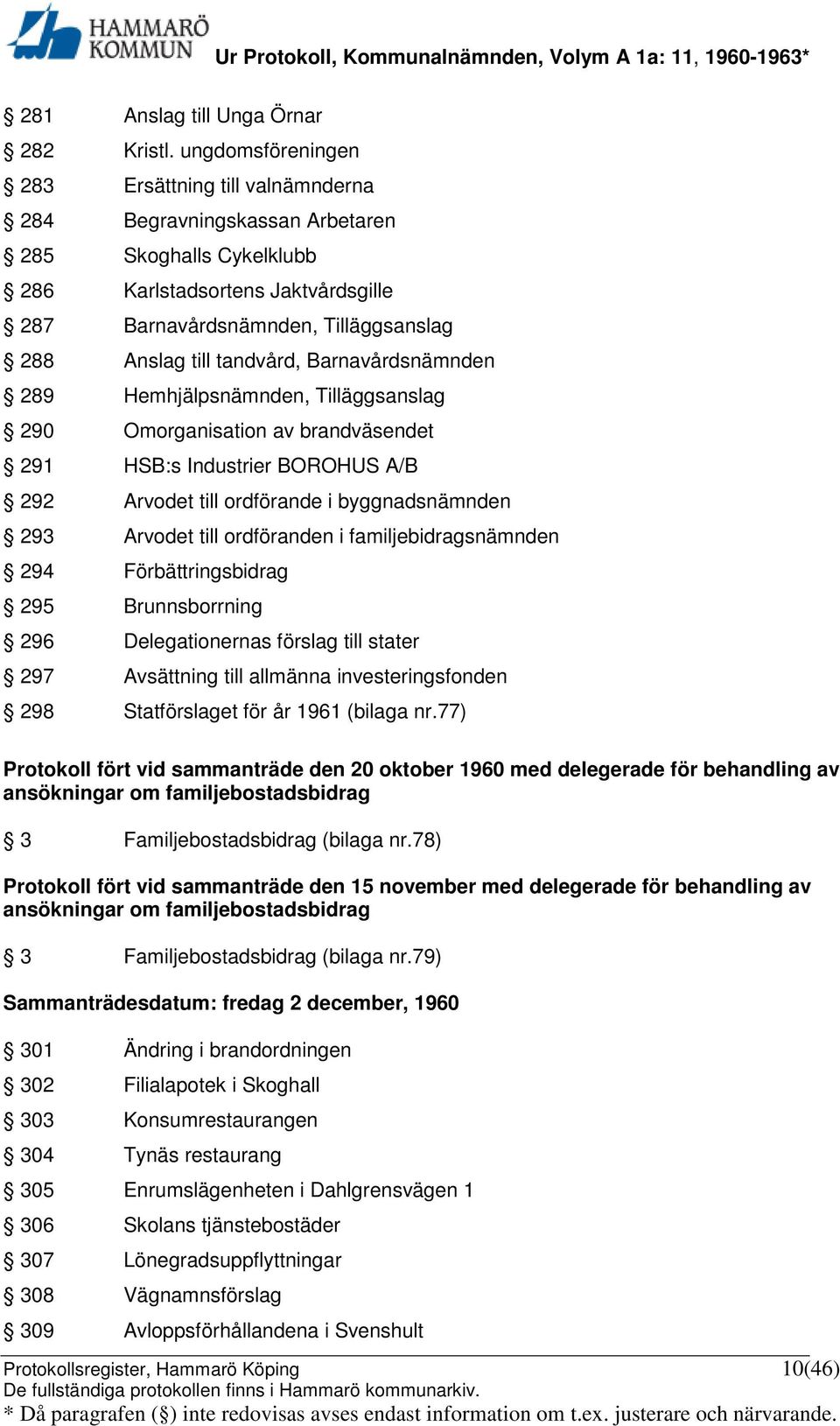 tandvård, Barnavårdsnämnden 289 Hemhjälpsnämnden, Tilläggsanslag 290 Omorganisation av brandväsendet 291 HSB:s Industrier BOROHUS A/B 292 Arvodet till ordförande i byggnadsnämnden 293 Arvodet till