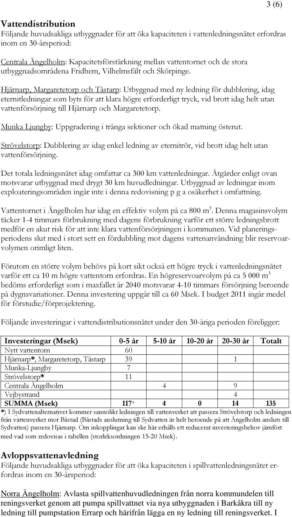 Hjärnarp, Margaretetorp och Tåstarp: Utbyggnad med ny ledning för dubblering, idag eternitledningar som byts för att klara högre erforderligt tryck, vid brott idag helt utan vattenförsörjning till