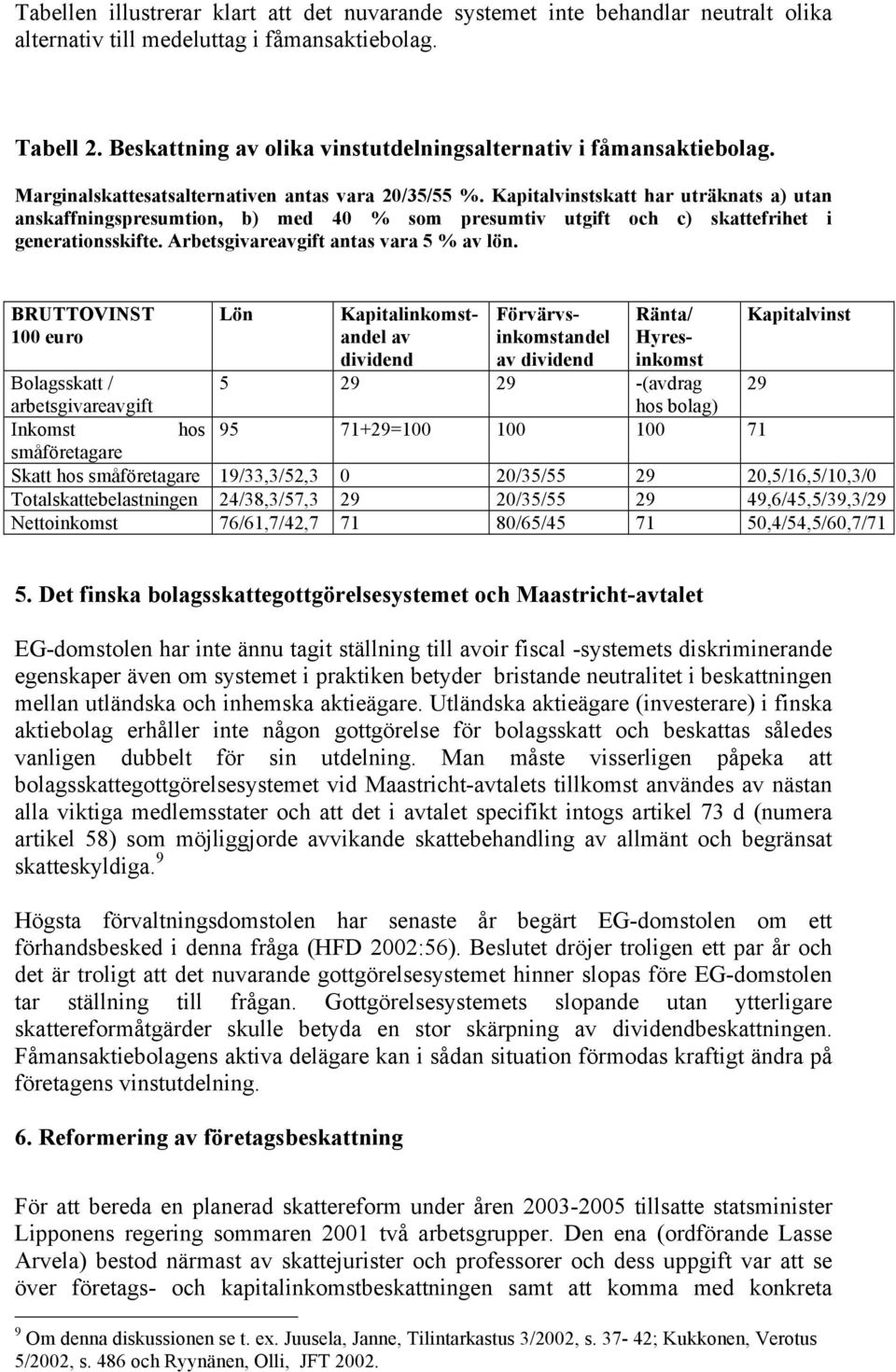 Kapitalvinstskatt har uträknats a) utan anskaffningspresumtion, b) med 40 % som presumtiv utgift och c) skattefrihet i generationsskifte. Arbetsgivareavgift antas vara 5 % av lön.