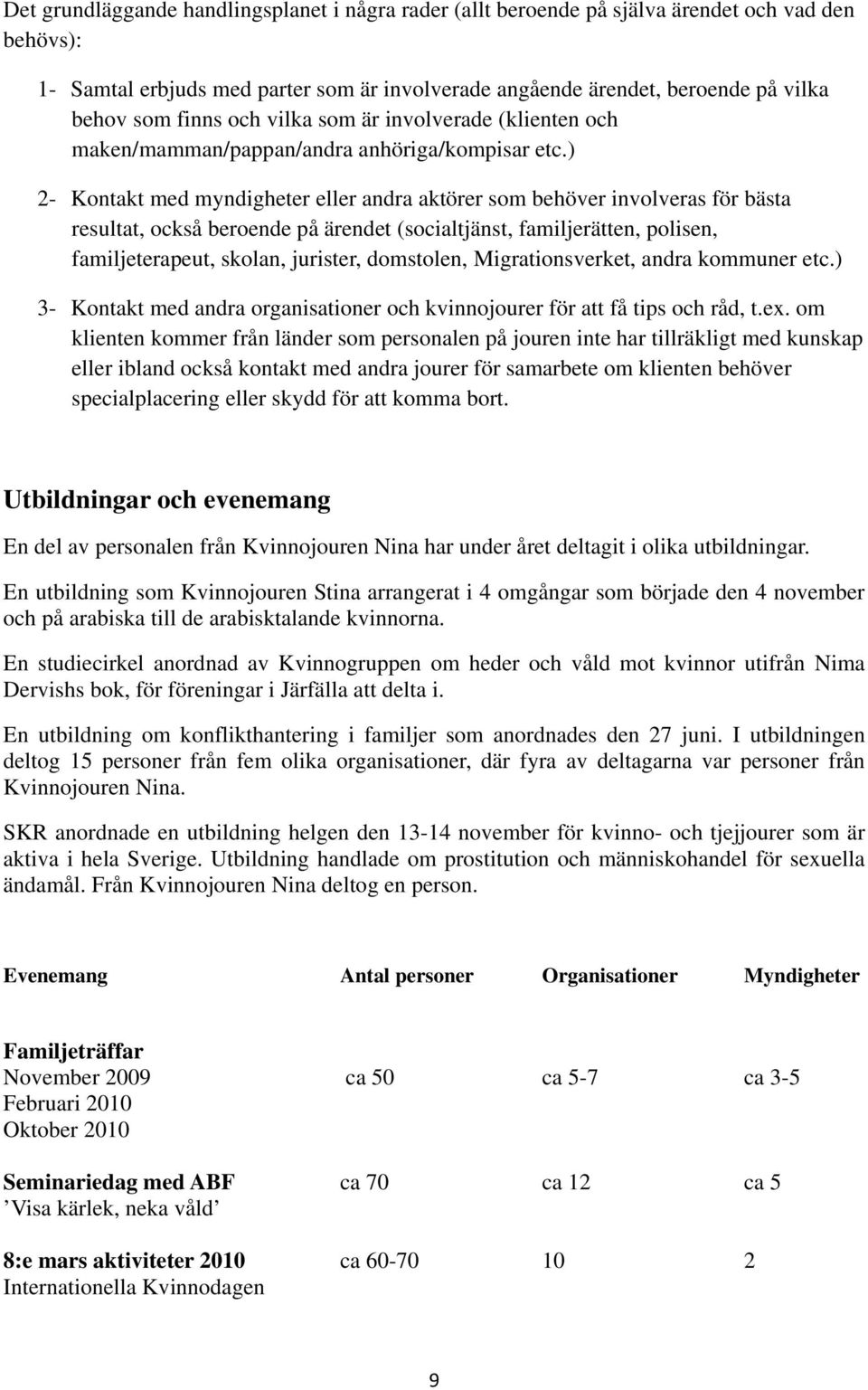 ) 2- Kontakt med myndigheter eller andra aktörer som behöver involveras för bästa resultat, också beroende på ärendet (socialtjänst, familjerätten, polisen, familjeterapeut, skolan, jurister,