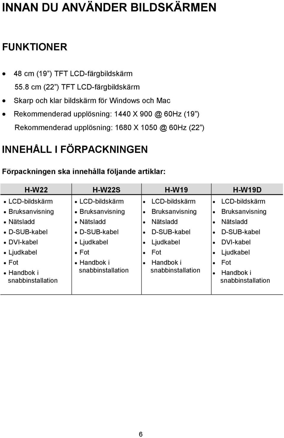 INNEHÅLL I FÖRPACKNINGEN Förpackningen ska innehålla följande artiklar: H-W22 H-W22S H-W19 H-W19D LCD-bildskärm Bruksanvisning Nätsladd D-SUB-kabel DVI-kabel Ljudkabel Fot LCD-bildskärm