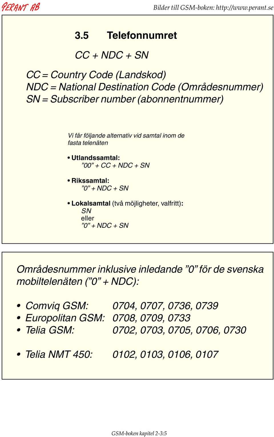 Lokalsamtal (två möjligheter, valfritt): SN eller 0 + NDC + SN Områdesnummer inklusive inledande 0 för de svenska mobiltelenäten ( 0 + NDC):