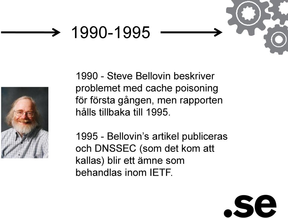 tillbaka till 1995.