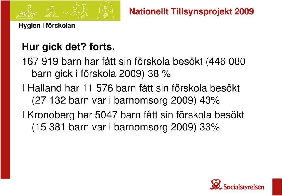 2009) 38 % I Halland har 11 576 barn fått sin förskola besökt (27 132