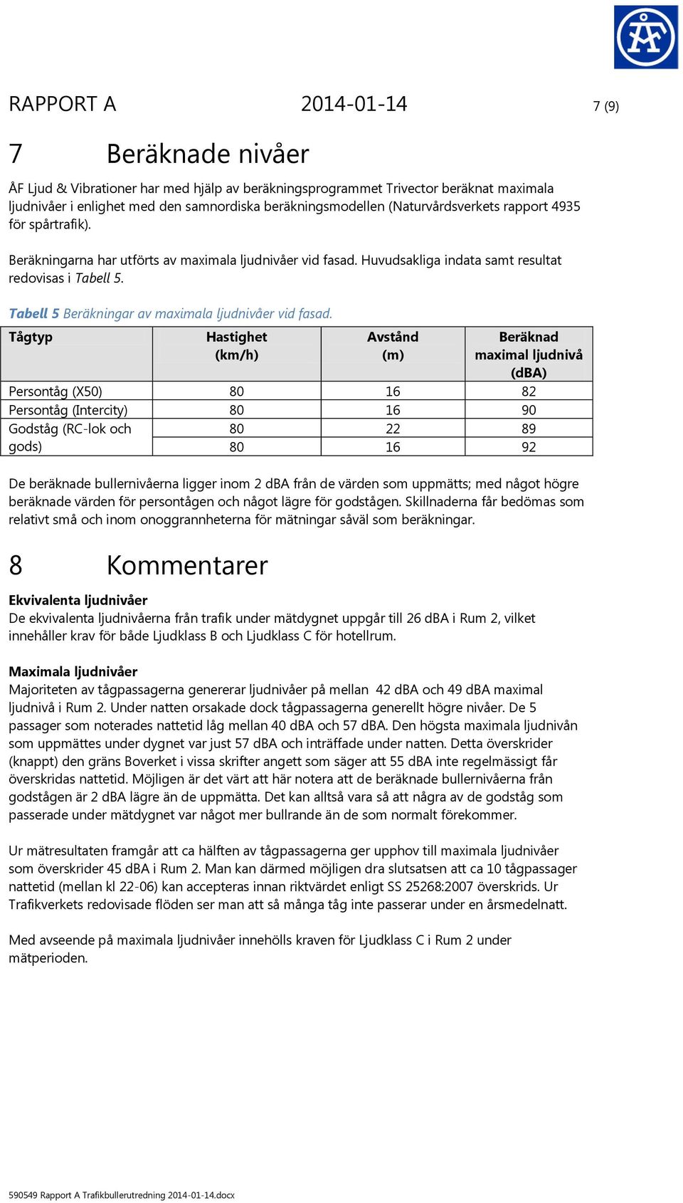 Tabell 5 Beräkningar av maximala ljudnivåer vid fasad.