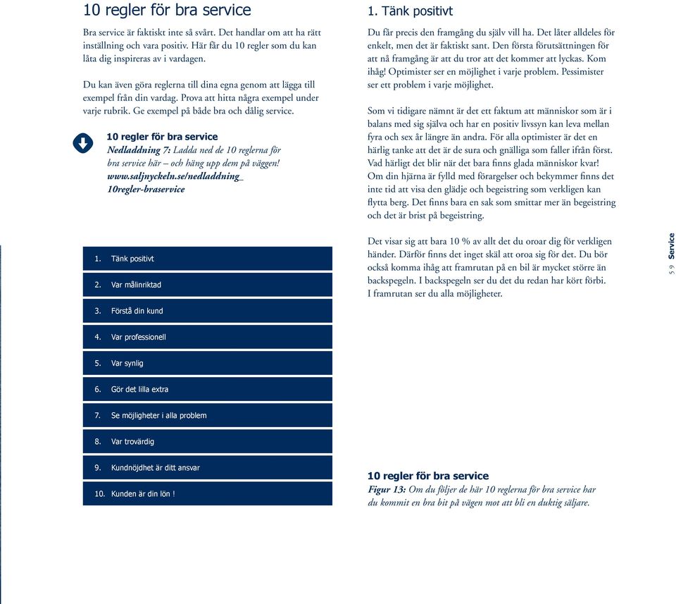 10 regler för bra service Nedladdning 7: Ladda ned de 10 reglerna för bra service här och häng upp dem på väggen! www.saljnyckeln.se/nedladdning_ 10regler-braservice 1.