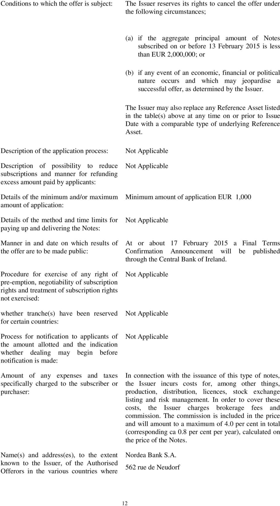 The Issuer may also replace any Reference Asset listed in the table(s) above at any time on or prior to Issue Date with a comparable type of underlying Reference Asset.