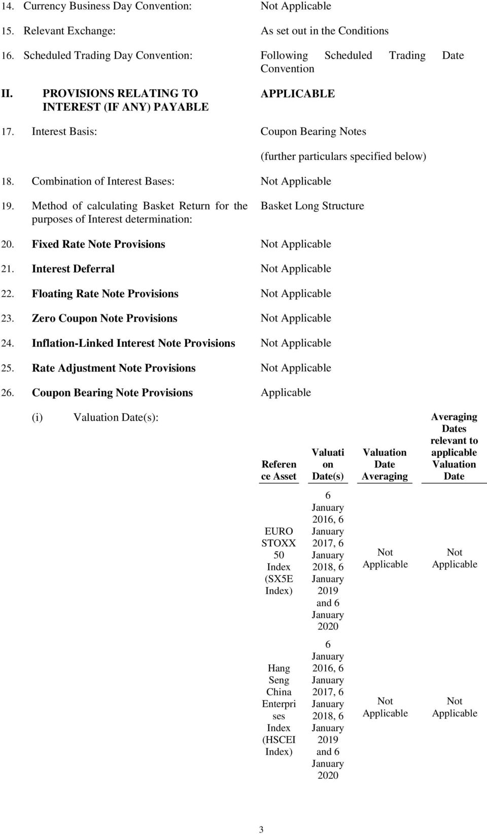 Method of calculating Basket Return for the purposes of Interest determination: Basket Long Structure 20. Fixed Rate Note Provisions 21. Interest Deferral 22. Floating Rate Note Provisions 23.