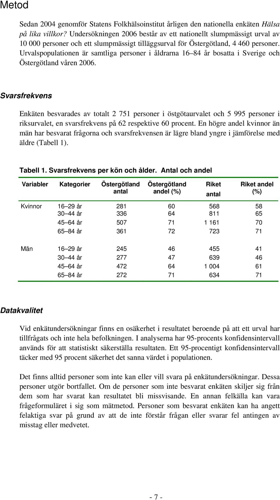 Urvalspopulationen är samtliga personer i åldrarna 16 84 år bosatta i Sverige och Östergötland våren 2006.