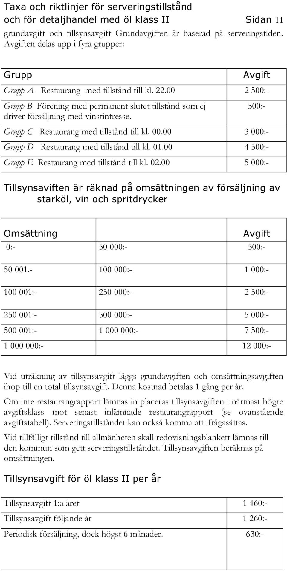 00 2 500:- 500:- Grupp C Restaurang med tillstånd till kl. 00.00 3 000:- Grupp D Restaurang med tillstånd till kl. 01.00 4 500:- Grupp E Restaurang med tillstånd till kl. 02.