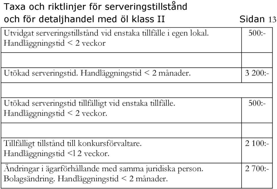 Utökad serveringstid. Handläggningstid < 2 månader. 3 200:- 500:- Tillfälligt tillstånd till konkursförvaltare.