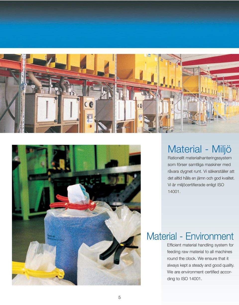 Material - Environment Efficient material handling system for feeding raw material to all machines round the