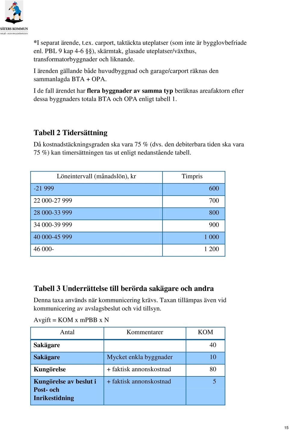 I de fall ärendet har flera byggnader av samma typ beräknas areafaktorn efter dessa byggnaders totala BTA och OPA enligt tabell 1. Tabell 2 Tidersättning Då kostnadstäckningsgraden ska vara 75 % (dvs.