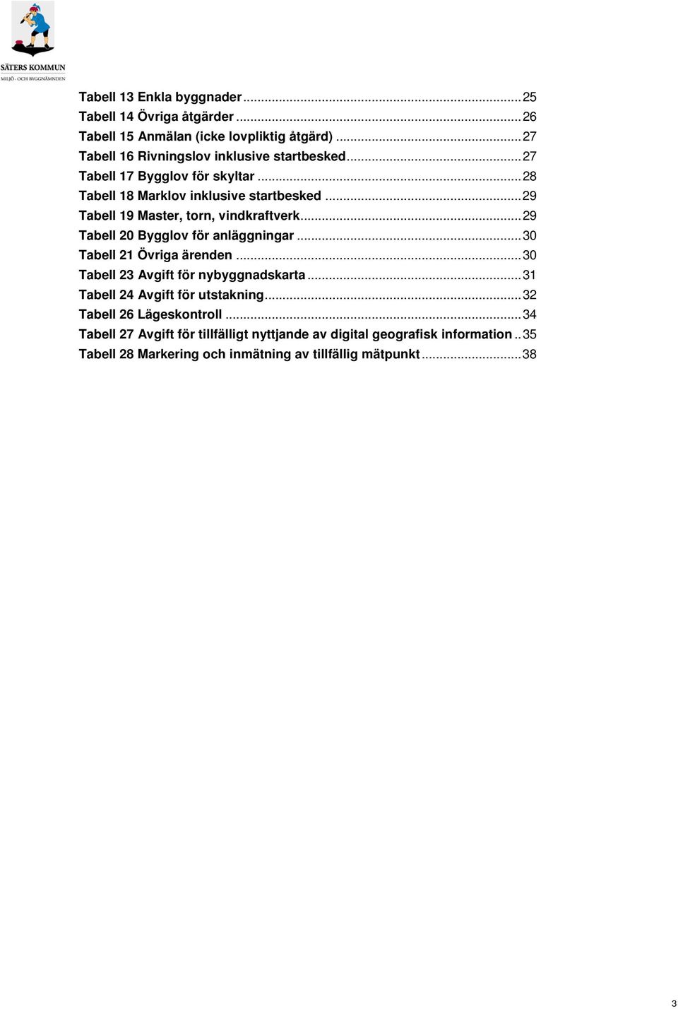 .. 29 Tabell 20 Bygglov för anläggningar... 30 Tabell 21 Övriga ärenden... 30 Tabell 23 Avgift för nybyggnadskarta... 31 Tabell 24 Avgift för utstakning.