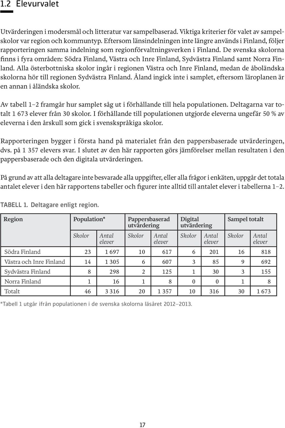 De svenska skolorna finns i fyra områden: Södra Finland, Västra och Inre Finland, Sydvästra Finland samt Norra Finland.