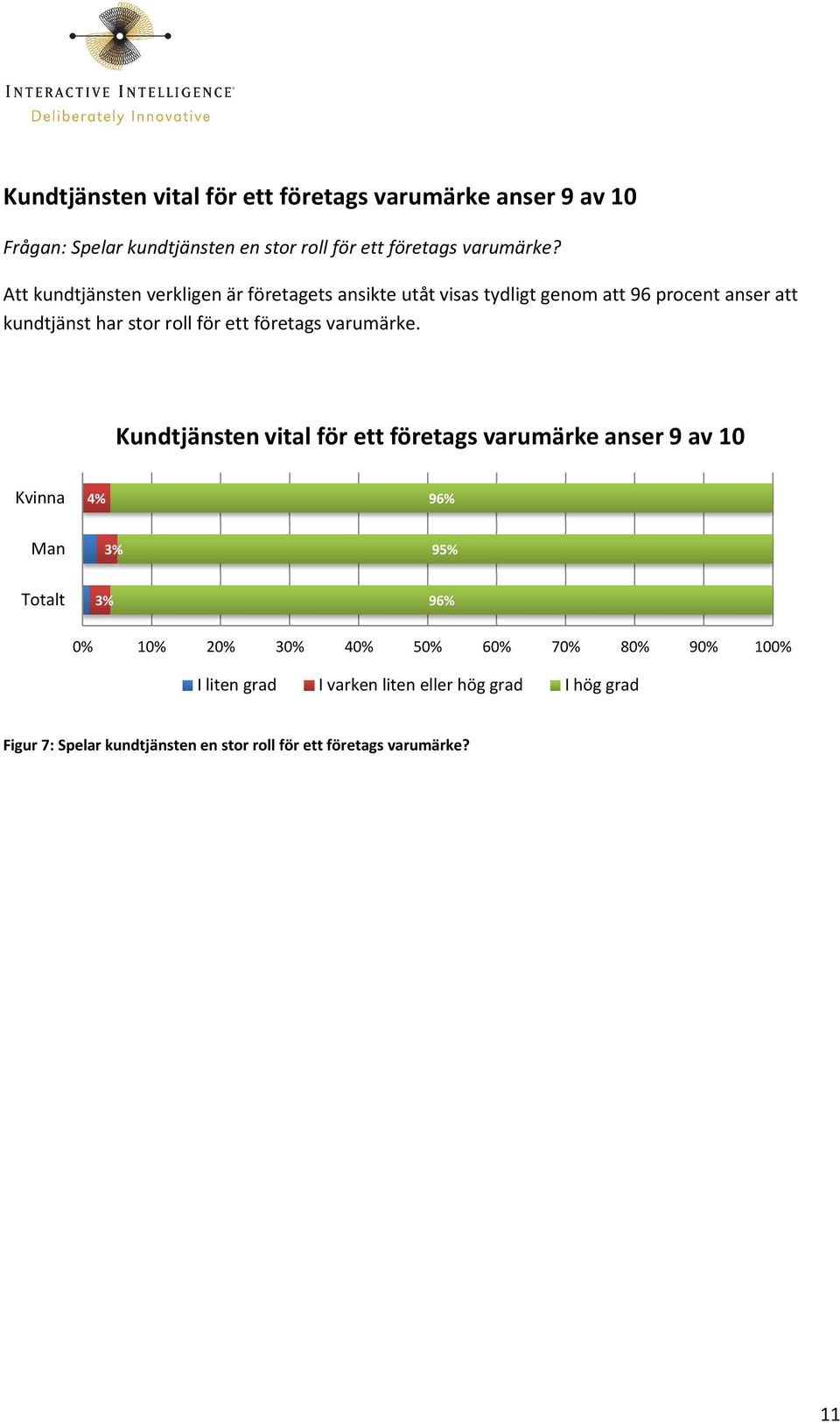 företags varumärke.