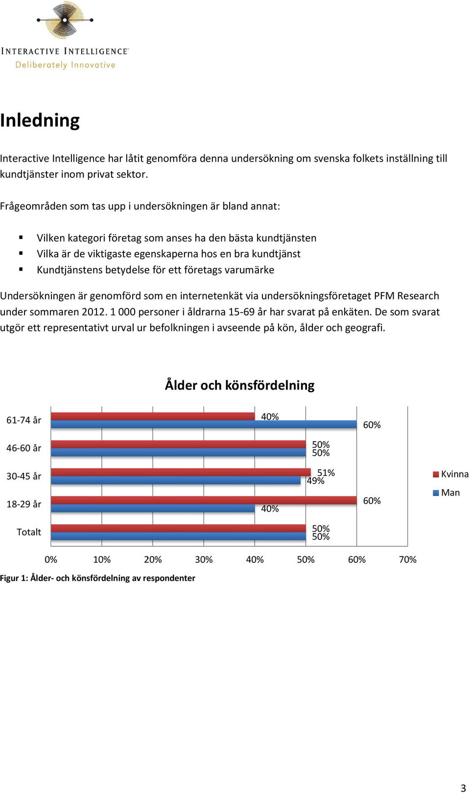 else för ett företags varumärke Undersökningen är genomförd som en internetenkät via undersökningsföretaget PFM Research under sommaren 2012. 1 000 personer i åldrarna 15-69 år har svarat på enkäten.