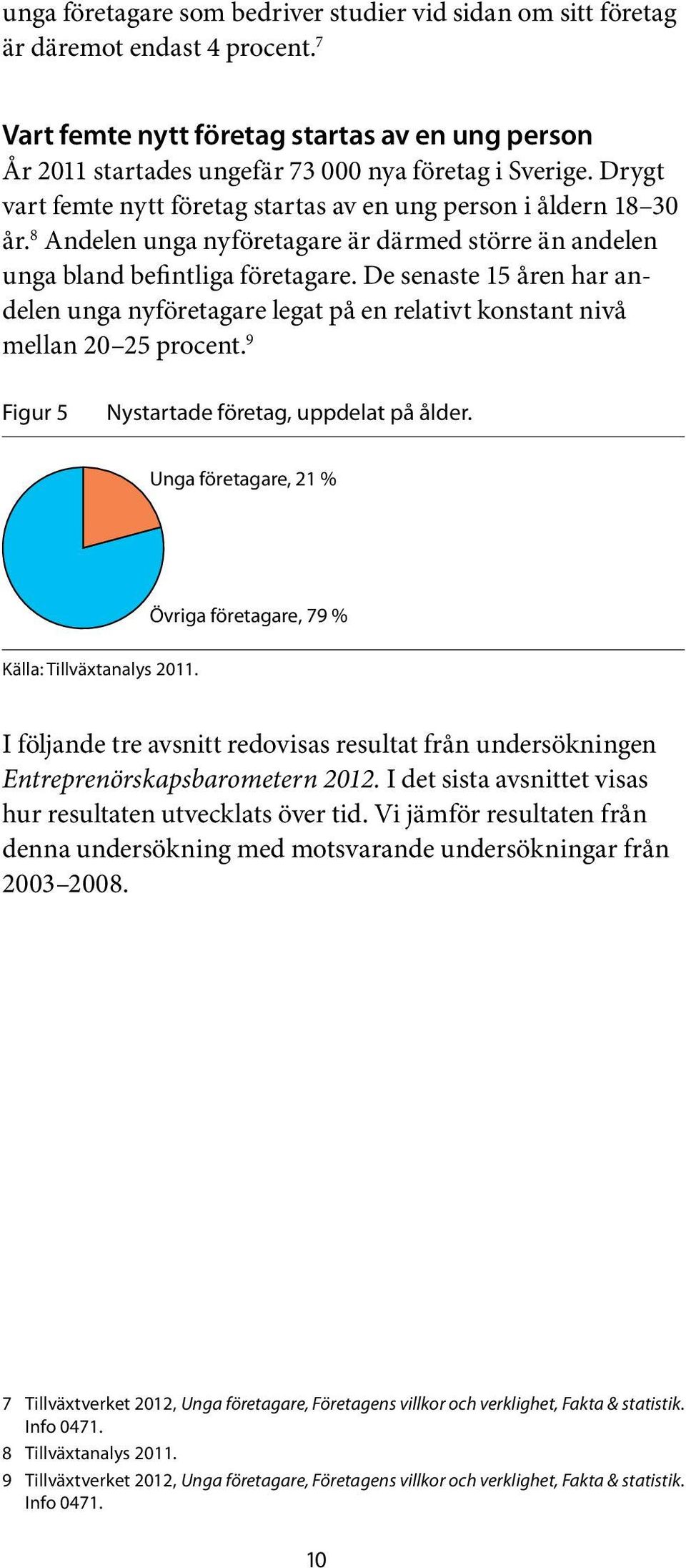 De senaste 15 åren har andelen unga nyföretagare legat på en relativt konstant nivå mellan 20 25 procent. 9 Figur 5 Nystartade företag, uppdelat på ålder.