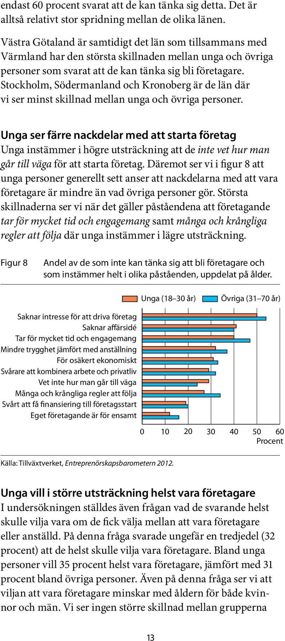 Stockholm, Södermanland och Kronoberg är de län där vi ser minst skillnad mellan unga och övriga personer.