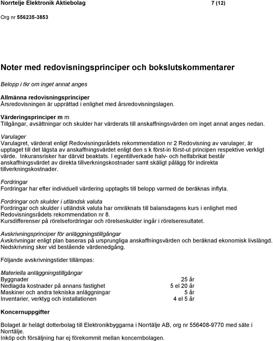 Varulager Varulagret, värderat enligt Redovisningsrådets rekommendation nr 2 Redovisning av varulager, är upptaget till det lägsta av anskaffningsvärdet enligt den s k först-in först-ut principen