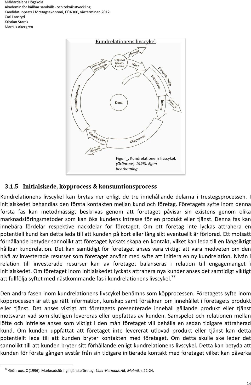 I initialskedet skedet behandlas den första kontakten mellan kund och företag.