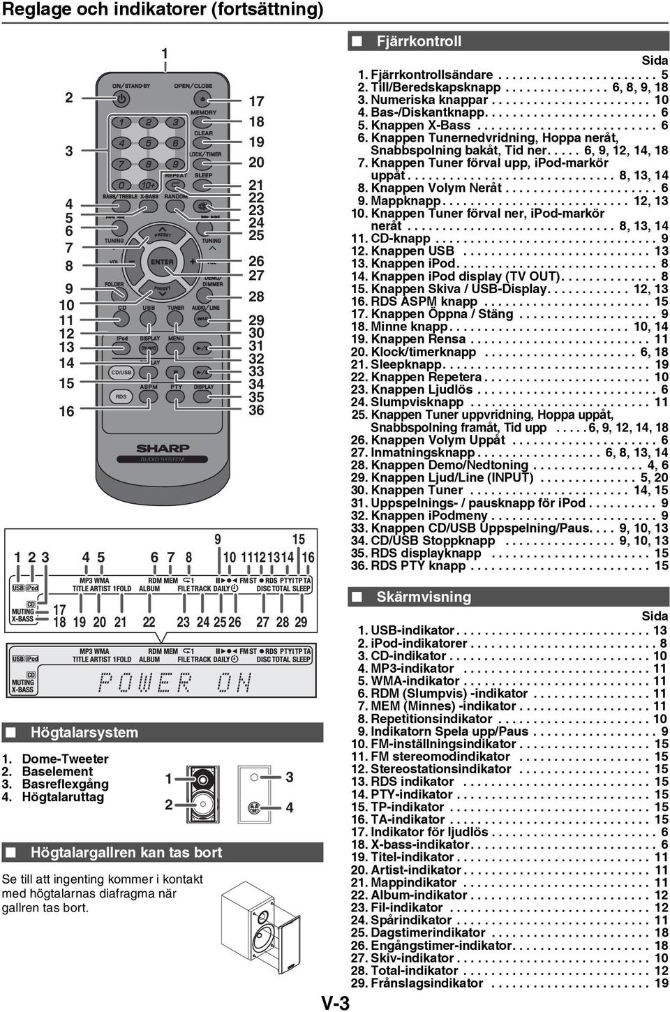 Knappen X-Bass.......................... 6 6. Knappen Tunernedvridning, Hoppa neråt, Snabbspolning bakåt, Tid ner..... 6, 9, 12, 14, 18 7. Knappen Tuner förval upp, ipod-markör uppåt.............................. 8, 13, 14 8.