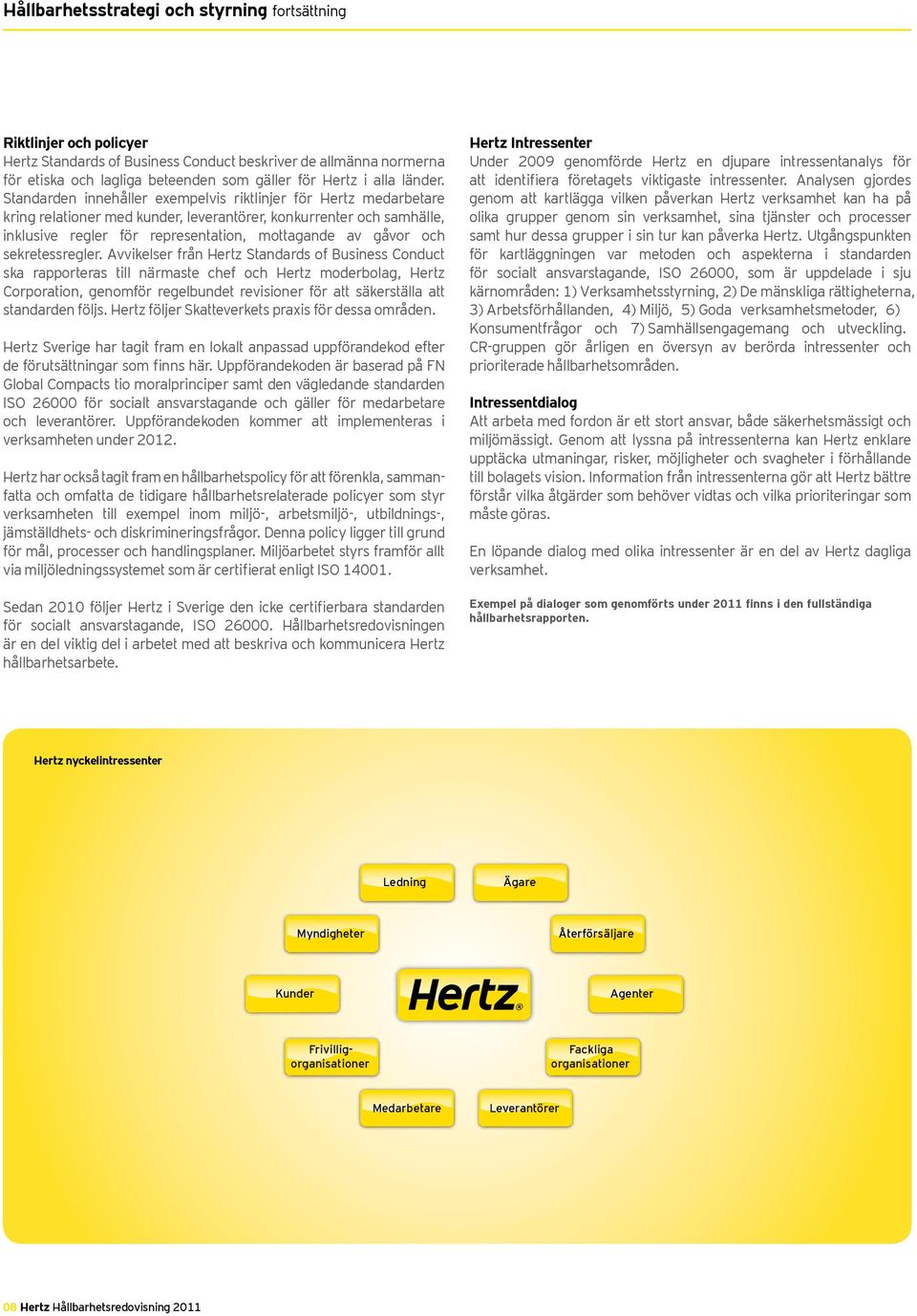 Standarden innehåller exempelvis riktlinjer för Hertz medarbetare kring relationer med kunder, leverantörer, konkurrenter och samhälle, inklusive regler för representation, mottagande av gåvor och