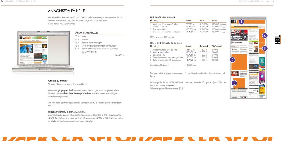 (* TNS Metrix, **Google Analytics) VÅRA WEBBANVÄNDARE 60 % Män 45 % Kvinnor 43 % Besöker sidan dagligen 46 % Läser inte papperstidningen regelbundet 32 % Bor i hushåll vars bruttoinkomster överstiger
