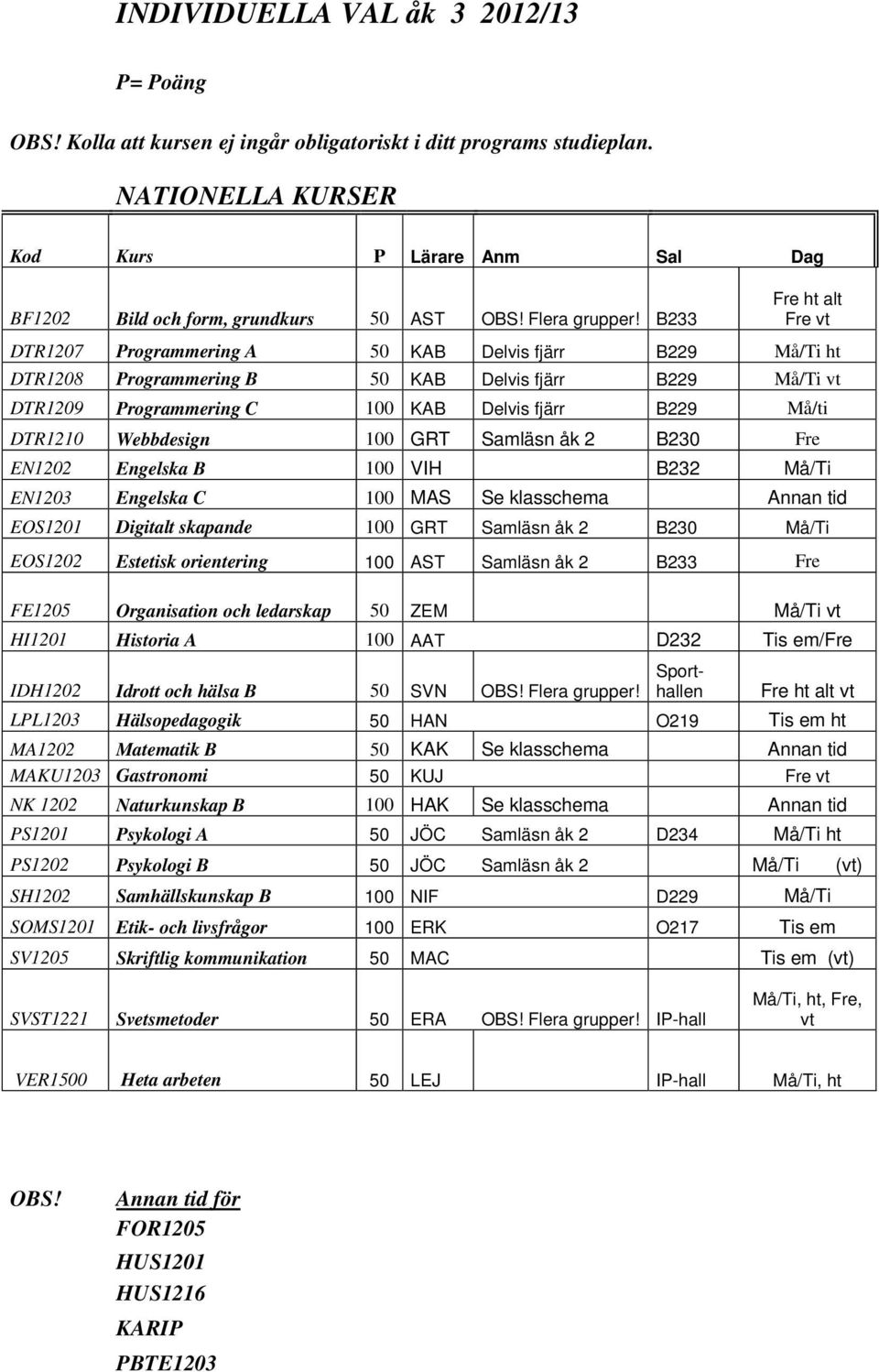 B233 Fre ht alt Fre vt DTR1207 Programmering A 50 KAB Delvis fjärr B229 Må/Ti ht DTR1208 Programmering B 50 KAB Delvis fjärr B229 Må/Ti vt DTR1209 Programmering C 100 KAB Delvis fjärr B229 Må/ti