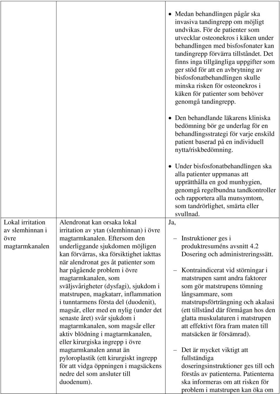 sjukdom i matstrupen, magkatarr, inflammation i tunntarmens första del (duodenit), magsår, eller med en nylig (under det senaste året) svår sjukdom i magtarmkanalen, som magsår eller aktiv blödning i