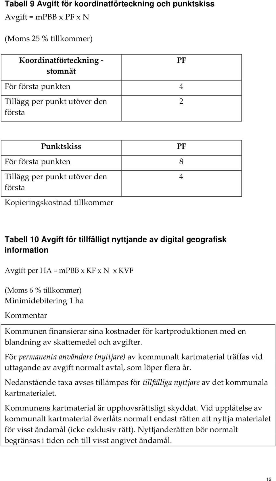 x KF x N x KVF (Moms 6 % tillkommer) Minimidebitering 1 ha Kommentar Kommunen finansierar sina kostnader för kartproduktionen med en blandning av skattemedel och avgifter.